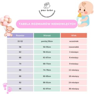 Jakie rozmiary ubrań wybierać dla noworodka – praktyczny przewodnik dla świeżych rodziców