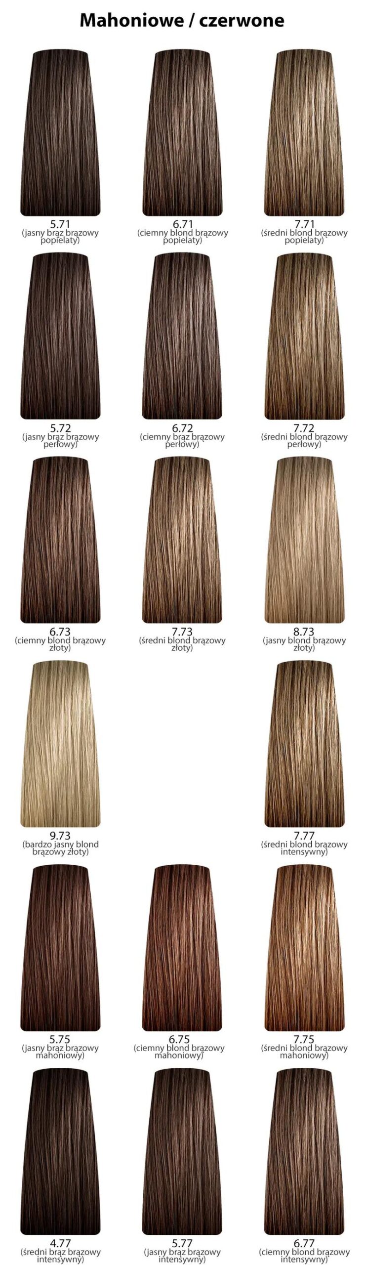 Kluczowe czynniki wyboru tonera