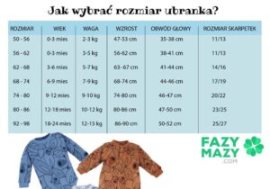 Jak dobrać odpowiedni rozmiar dla 8-miesięcznego dziecka?