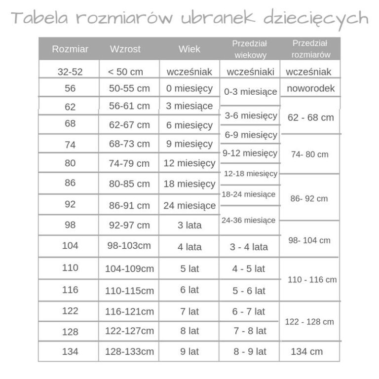Jaki rozmiar buta ma 6-letnie dziecko? Sprawdź, co warto wiedzieć!