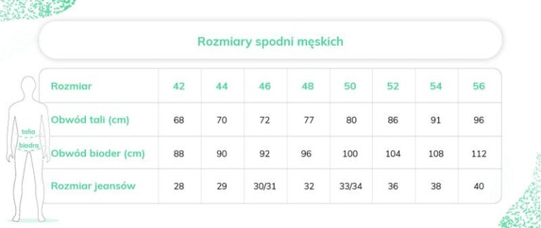 Jaki rozmiar odpowiada wymiarowi 29×30? Oto wszystko, co musisz wiedzieć!