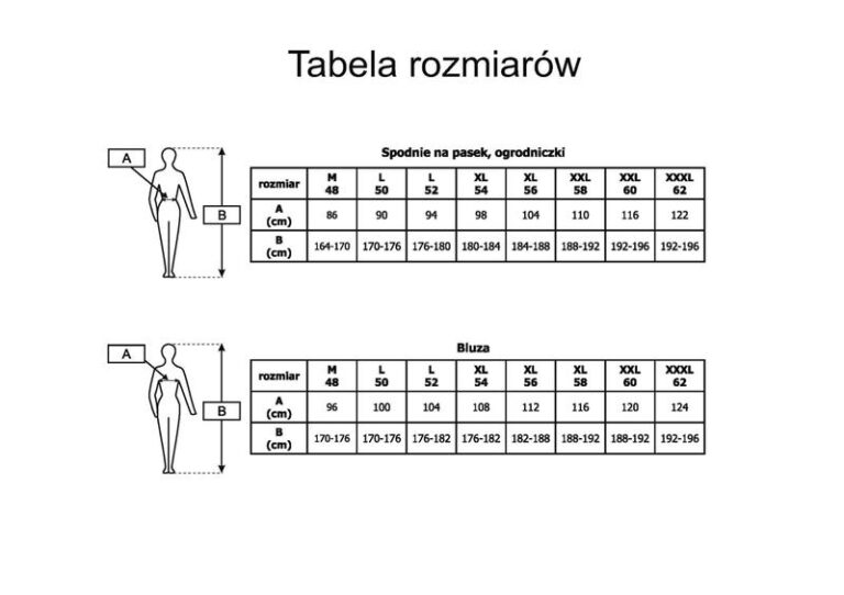 Dla jakiego dziecka pasuje rozmiar 56? Sprawdź to!