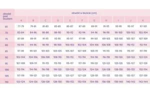 Jak poprawnie zmierzyć rozmiar biustonosza, aby cieszyć się idealnym dopasowaniem