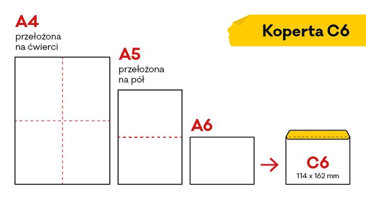 Koperta w odpowiednim rozmiarze – jak wybrać idealną dla twoich potrzeb?