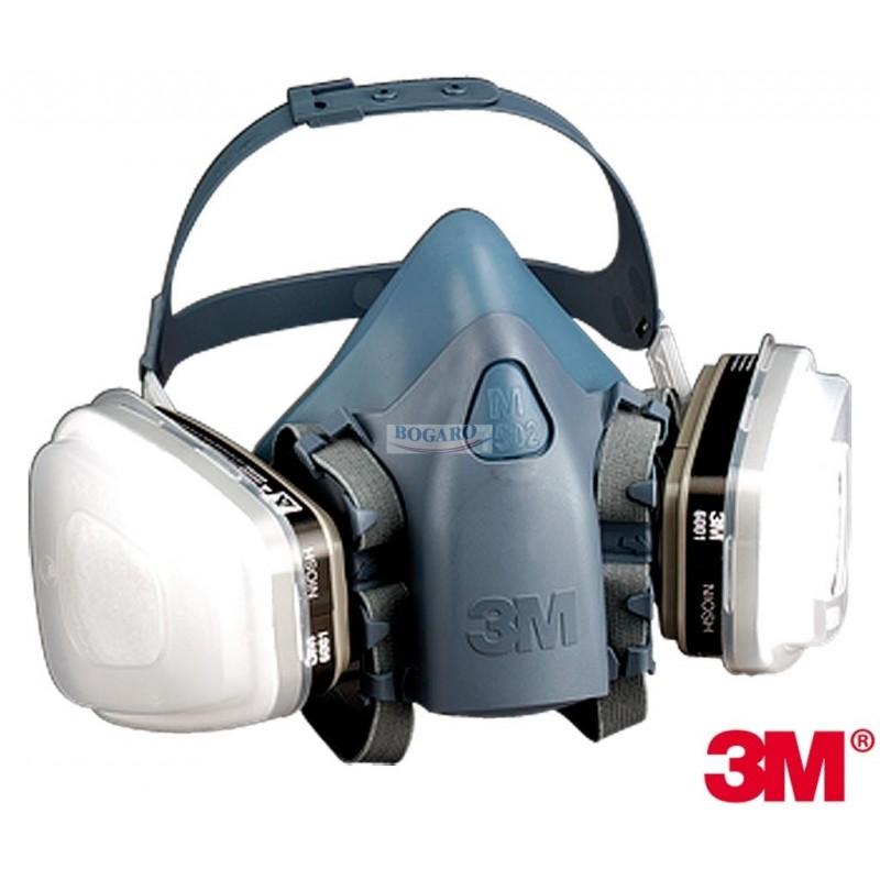 Dobór rozmiaru półmaski 3M