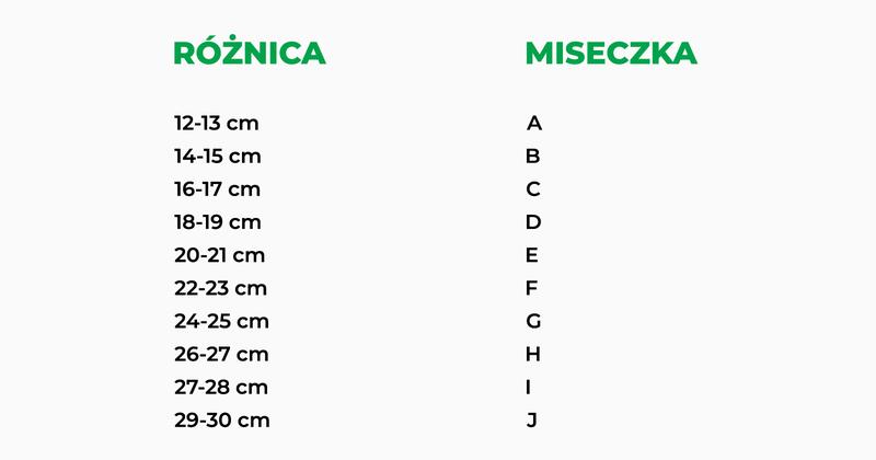 Pomiar obwodu pod biustem i w biuście