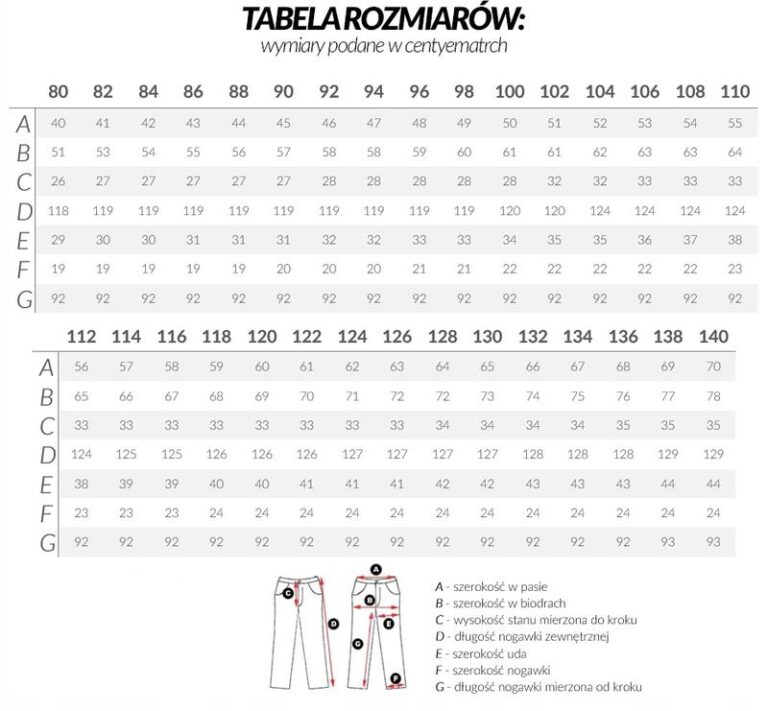 Co oznacza rozmiar 36 męskie i jak go dobrać?