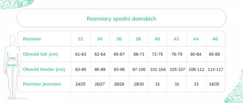 Rozmiar 28 – co to naprawdę oznacza i jak go dobrać?