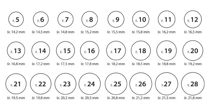Jak samodzielnie ustalić rozmiar pierścionka