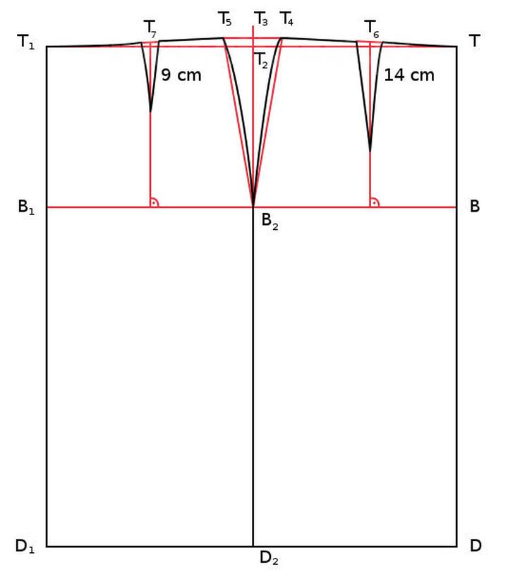 Wykrój spódnicy ołówkowej krok po kroku