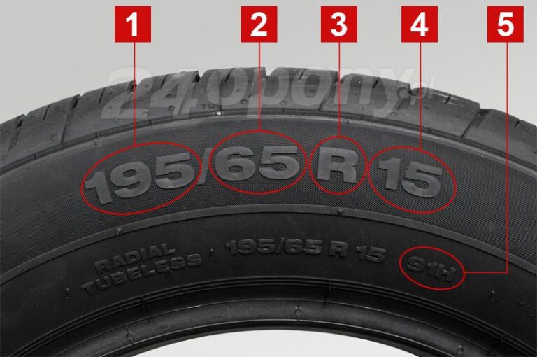 Jak idealnie dobrać rozmiar koła do swojego wzrostu?