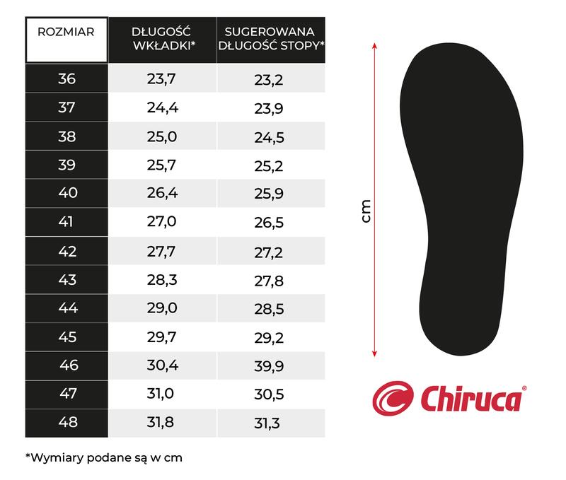 Jaką długość wkładki 19 5 zamienić na odpowiedni rozmiar obuwia?